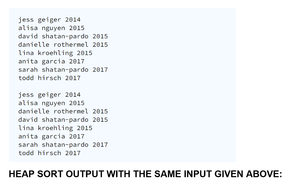 1 file with seperate classes for each sorting method. Just make sure