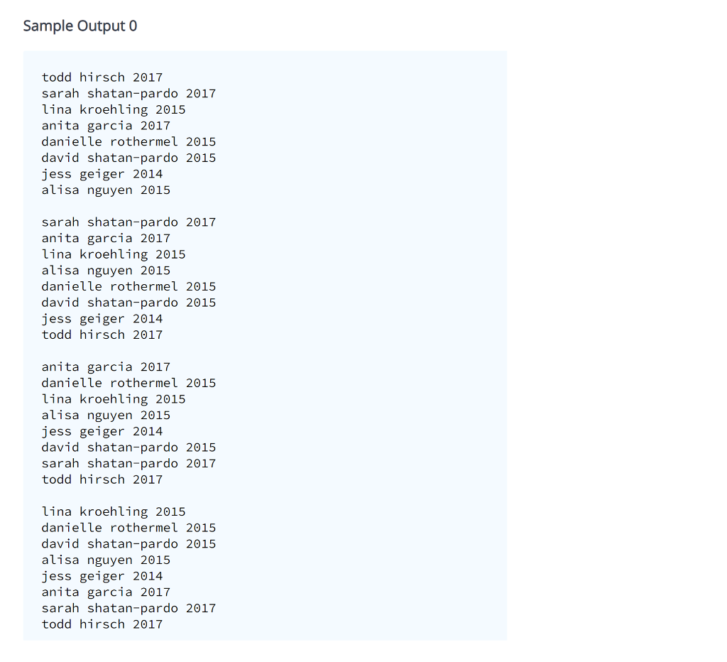 that the output of each sorting method matches the sample output given