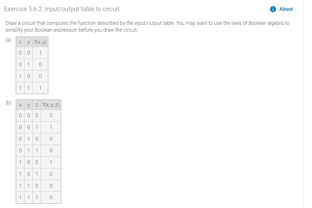  Exercise 5.6.2: Input/output table to circuit. A About Draw a circuit
