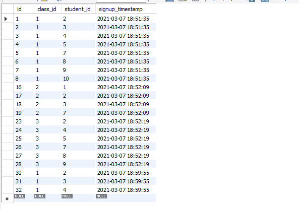 of students taking the class. Attached is the databases I am working