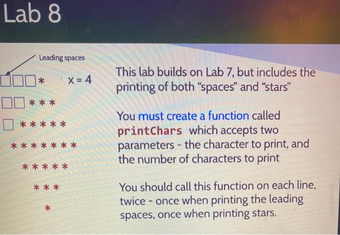 c++ Lab 8 Leading spaces ** X = 4 This lab builds