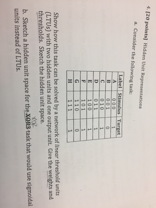  Hidden Unit Representations Consider the following task Show how this task