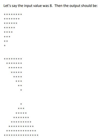the following problem: Write a program that asks the user to enter