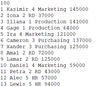 c++ class In this program, you will manage employees in a company.