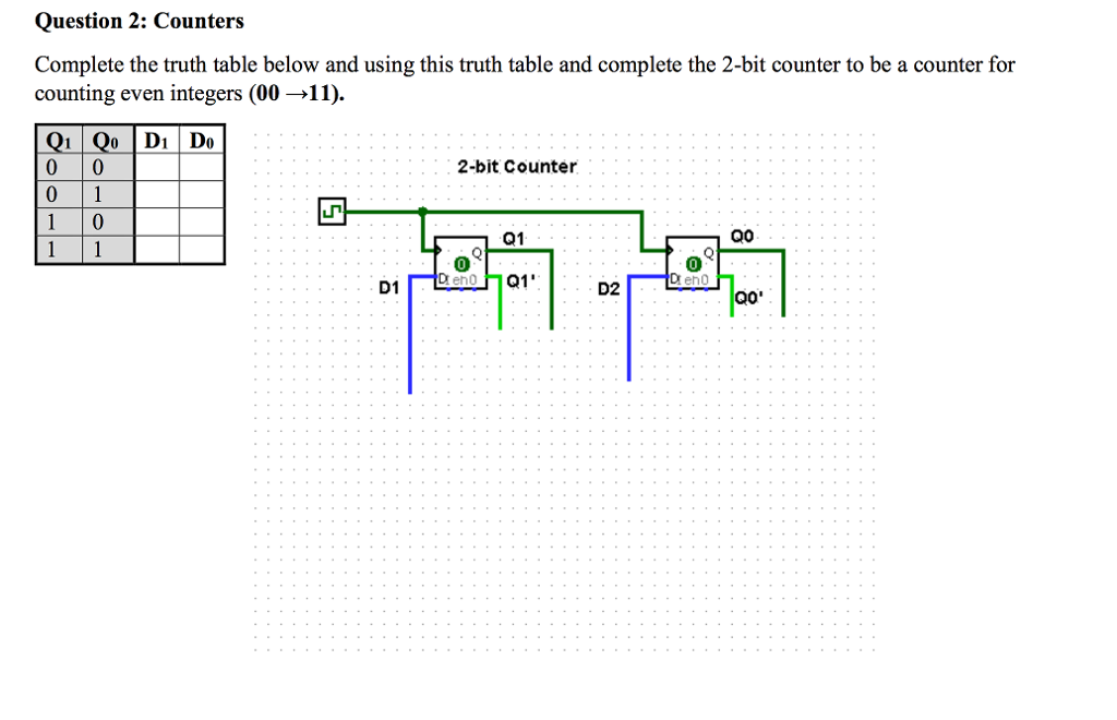  Complete the truth table below and using this truth table and