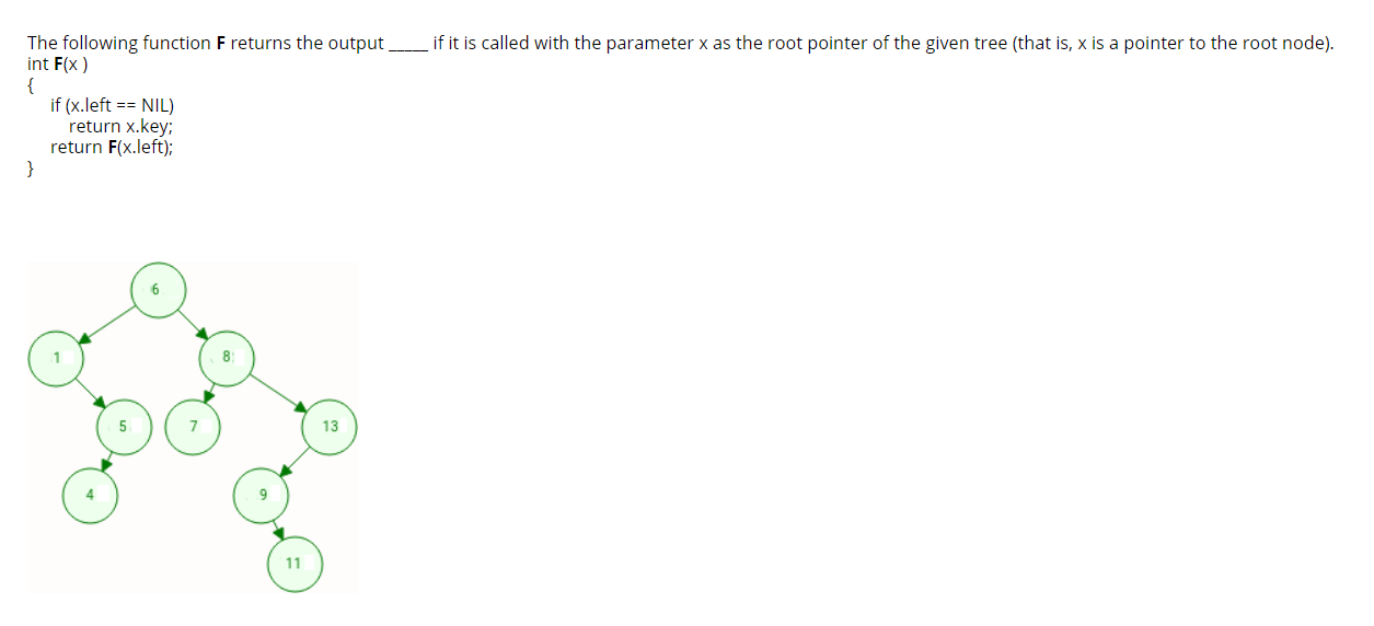 The following function F returns the output ____ if it is