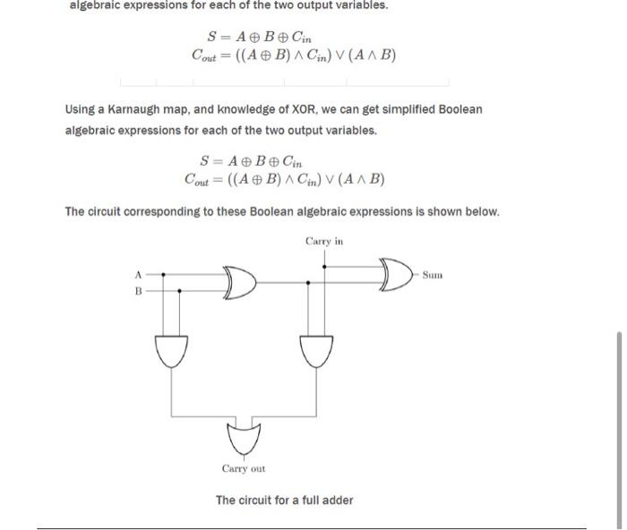 binary digits, plus a carry in, producing a sum and a carry