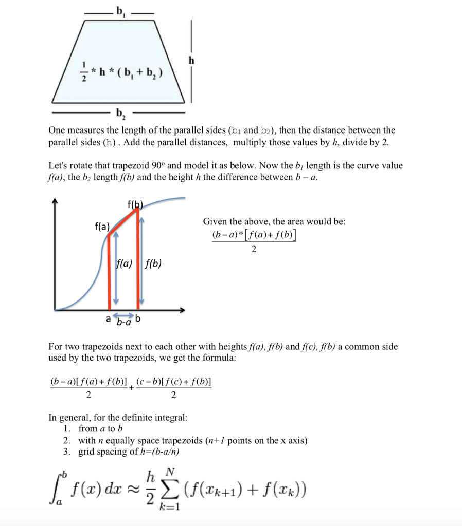 basic concept of an integral is the area under the curve, the