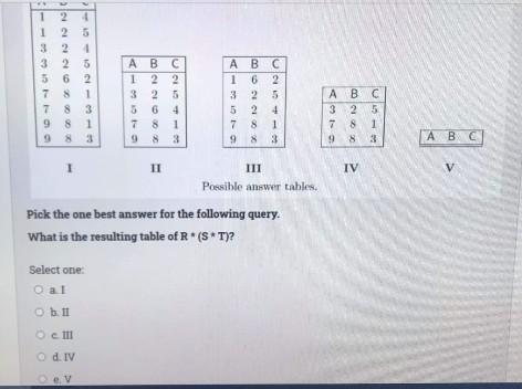ed out of 3 00 og question R 1 2 3 2