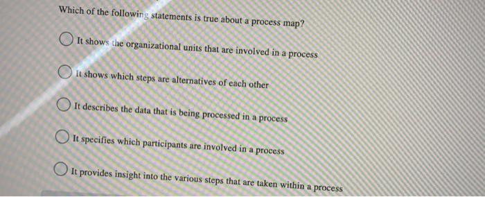 the model Securing support of key persons Making models look nice The