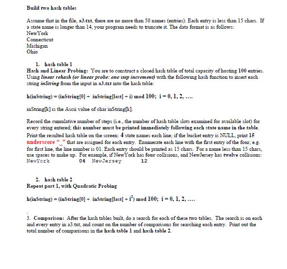 This assignment to be done in C++ Build two hash tables Assume