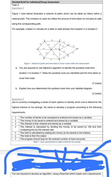 (Figure 2). Given that x = 54 and y = 63, complete