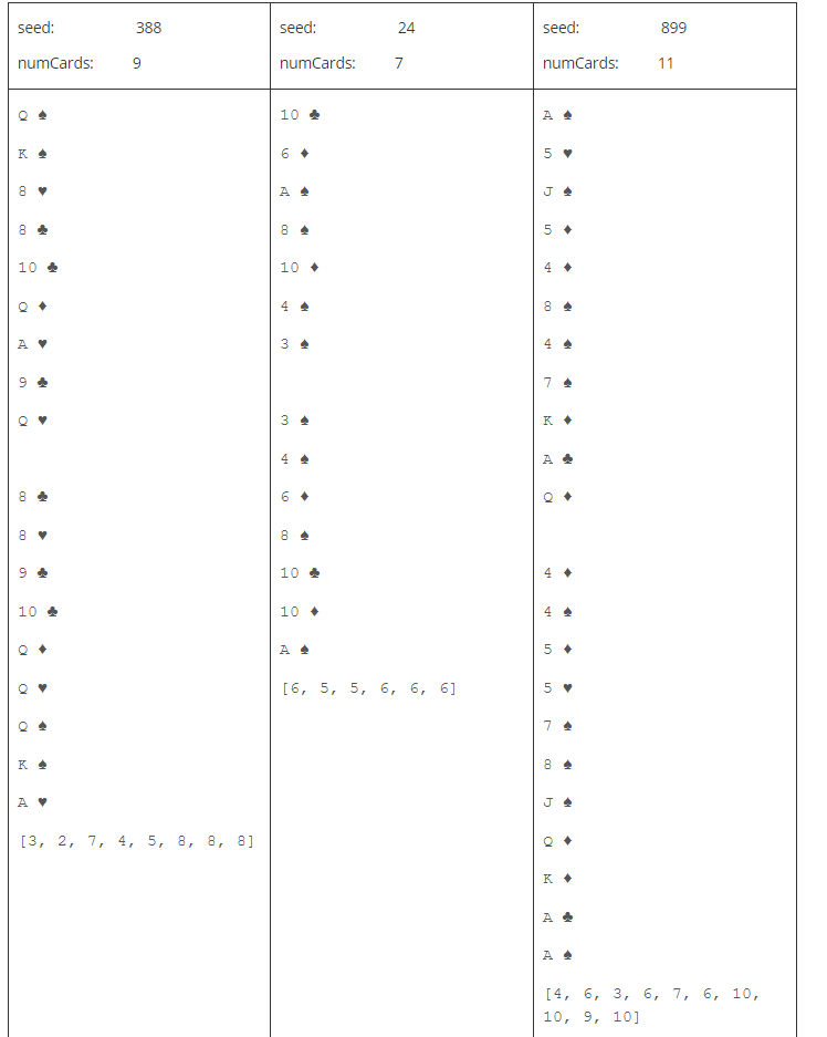 an important and useful topic but no longer part of the AP