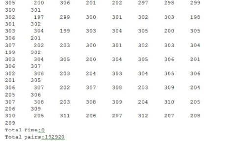 Program: #include #include int count(int *a,int N); int main() { File *fptr;