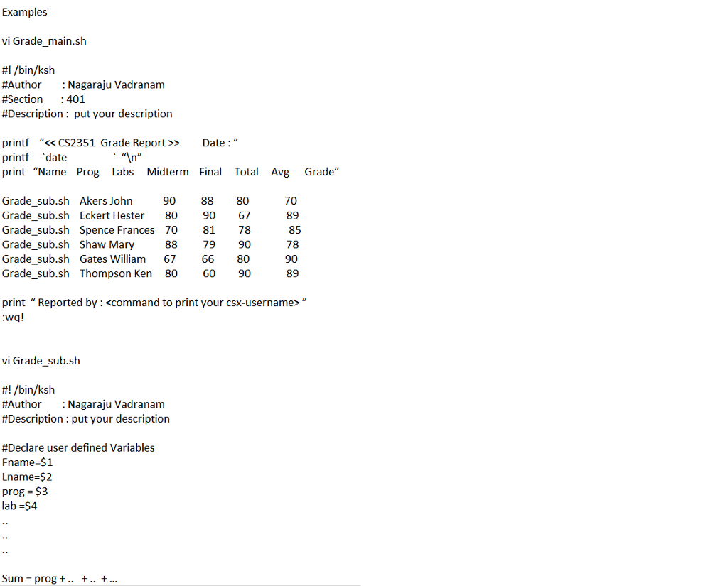 report Sample Output: Last Updated: Aug 13,18:00 Wed Oct 14, 2018 Grade