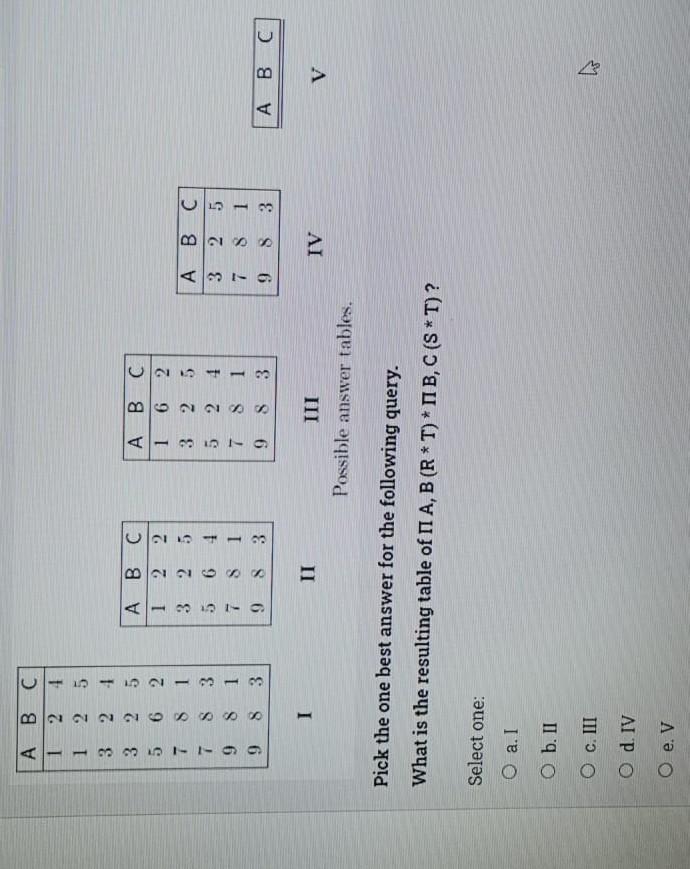 answered R S Marked out of 300 Flag question A B B