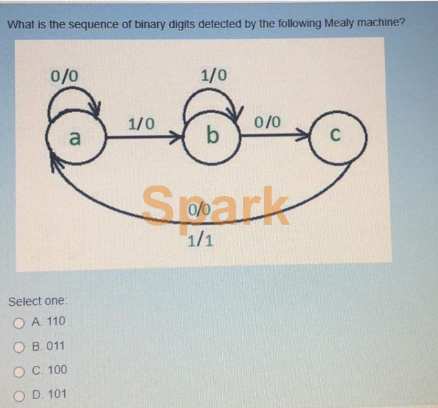O D. Number system Given the function F(X,Y,Z) = XZ + Z(X'+