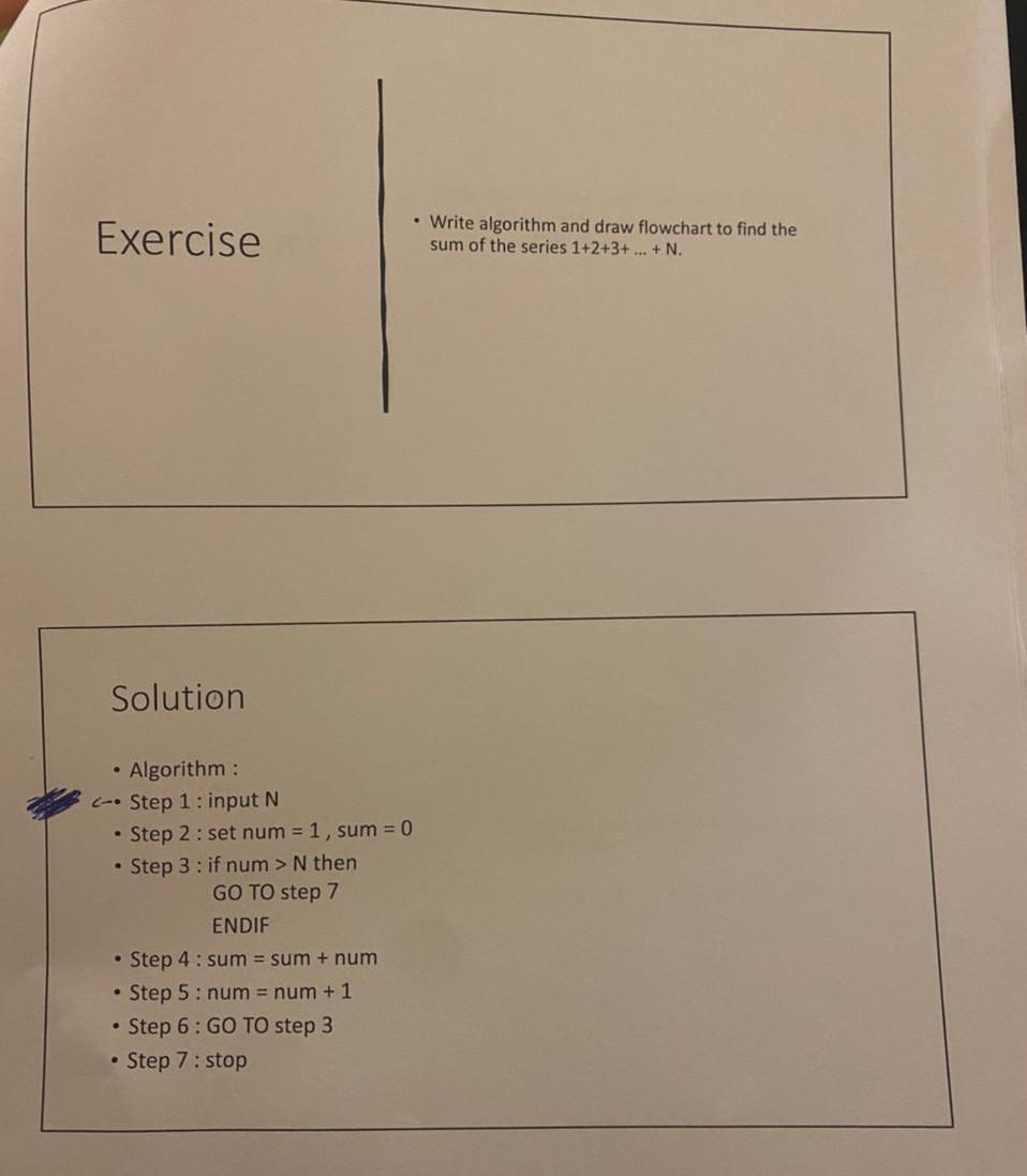  Exercise Write algorithm and draw flowchart to find the sum of