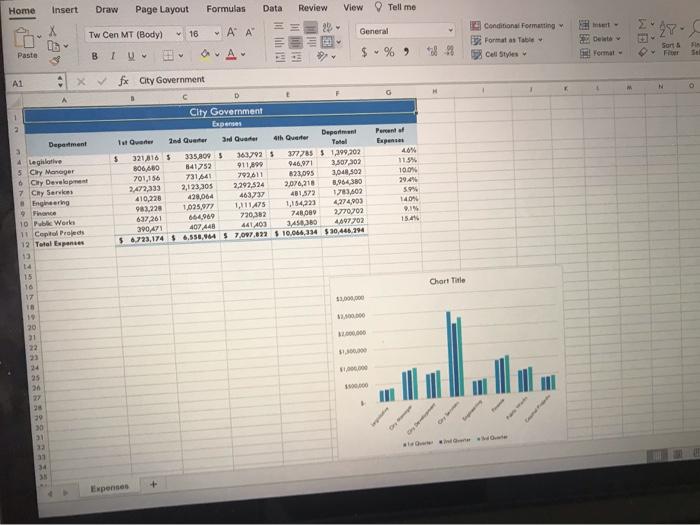 as Last_First_MOS19_XL_PROJS_Charts. Edit the chart to include the 4th Quarter data series