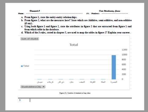 Type or paste question here PE Diesen Bewe 1. From figure 1,