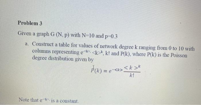  Problem 3 Given a graph G (N,P) with N=10 and p=0.3