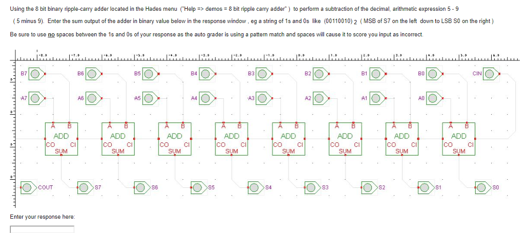 Using HADES Editor 0.98f Using the 8 bit binary ripple-carry adder located