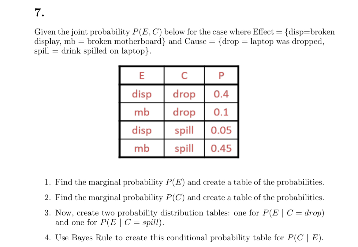  Given the joint probability P(E,C) below for the case where Effect