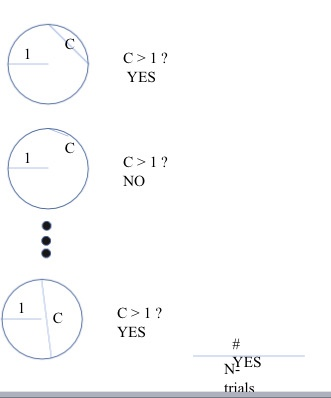 was provided just need the estimation program Random Chord Write a well-documented