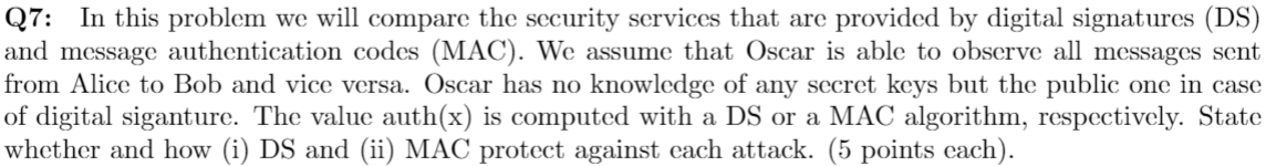  Q7: In this problem we will compare the security services that