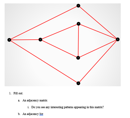 1. Fill out: 2 An adjacency matrix i. Do you see