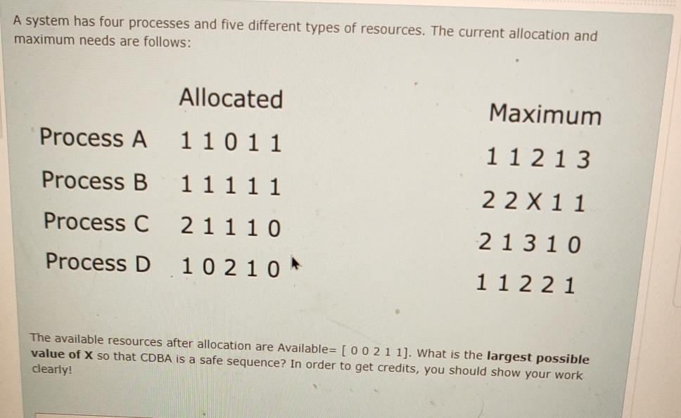  A system has four processes and five different types of resources.