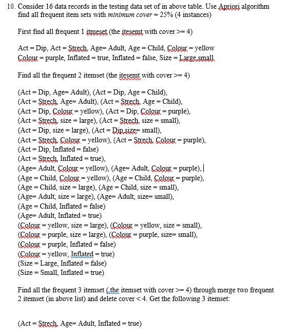 Apriori algorithm 10. Consider 16 data records in the testing data set
