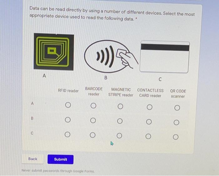 Numeric Integer Alphanumeric Information's stored on a barcode are O Price, Manufacturer,Country