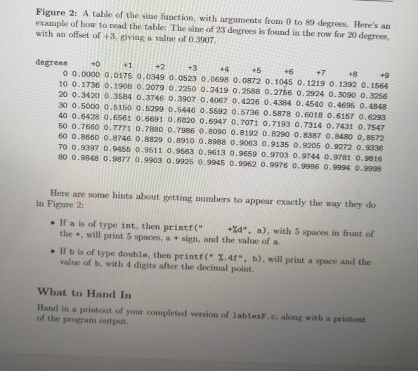 // The above directive will read many function prototypes, including ... //