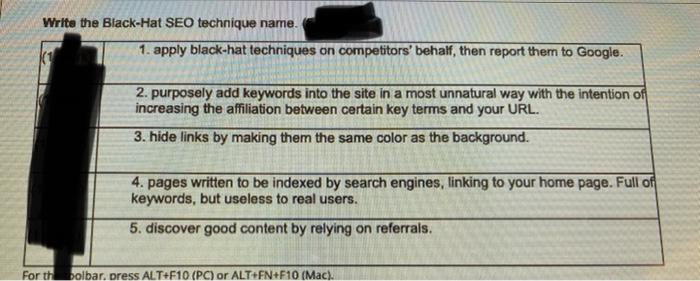 web design- php course Write the Black-Hat SEO technique name. 1. apply