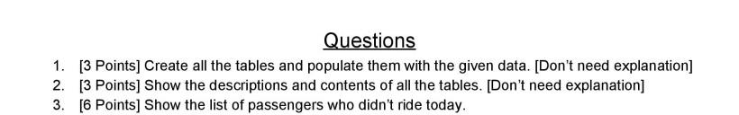 ridesharing information. Create Three tables described below. Name these tables as RIDERS,