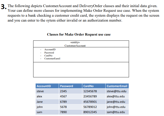 Make a JAVA program using following use case: 1. Customer provides order