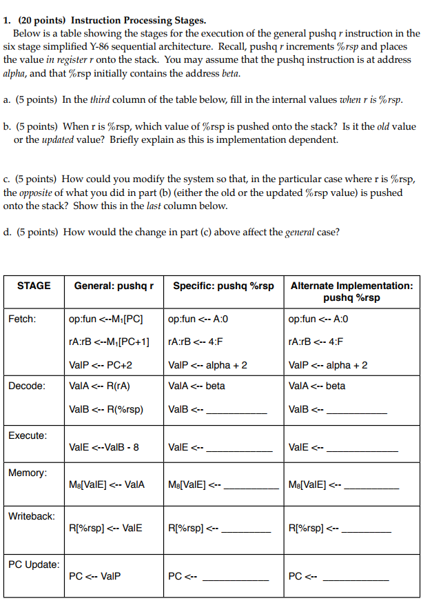  1. (20 points) Instruction Processing Stages. Below is a table showing