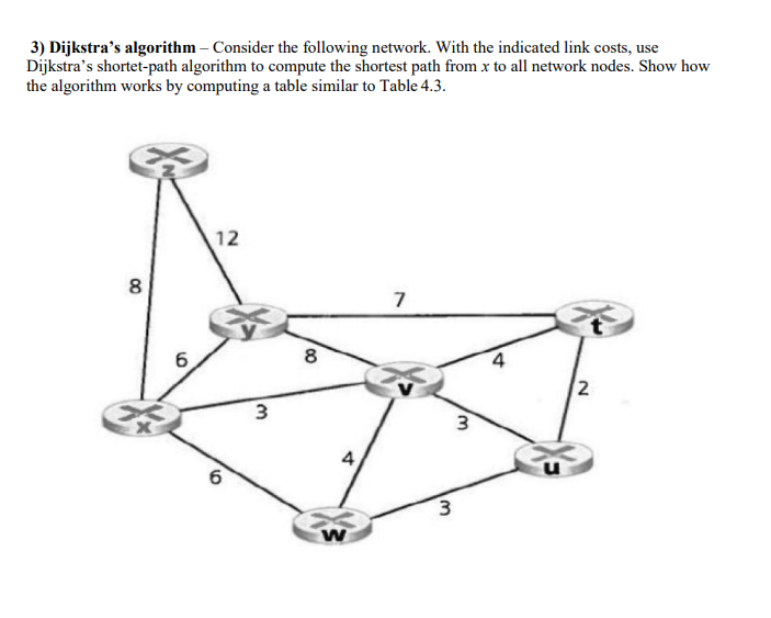  SEE Table 4.3 below 3) Dijkstra's algorithm - Consider the following