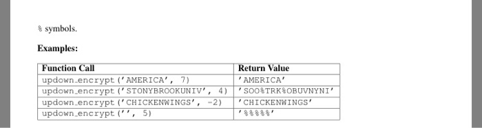 function updown encrypt that takes the following arguments, in this order .