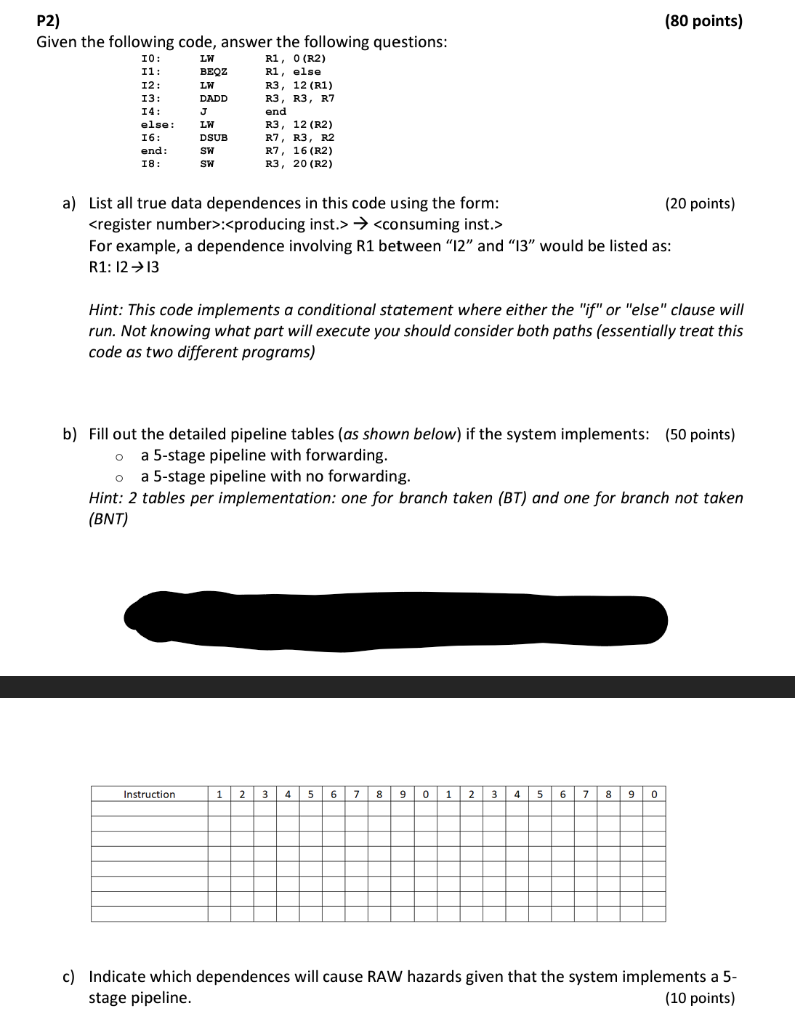 P2) (80 points) Given the following code, answer the following questions: