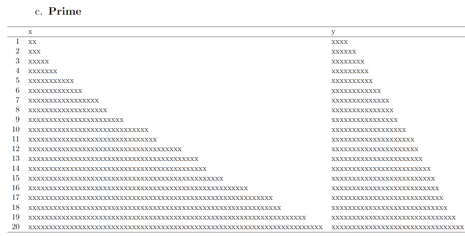  Please write regular expression patterns in R which will match all