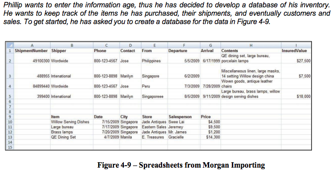 Morgan Importing Problem described as described below. No database development is required