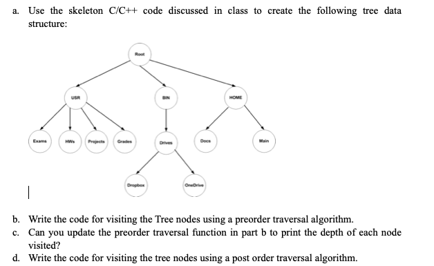 Please complete ALL parts: a. Use the skeleton C/C++ code discussed in