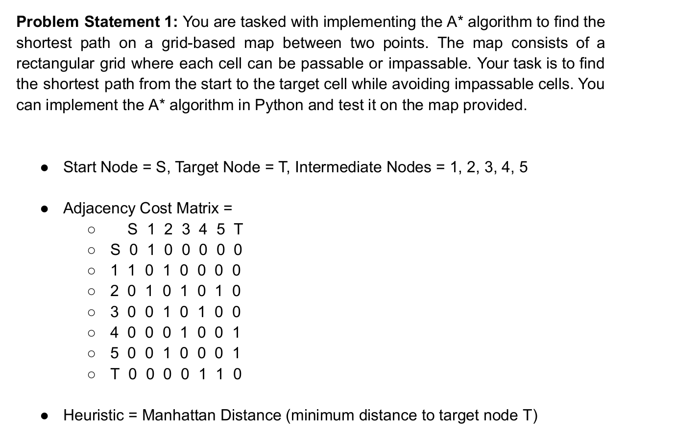  Problem Statement 1: You are tasked with implementing the A** algorithm