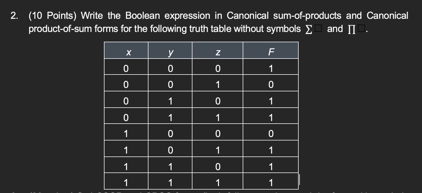  (10 Points) Write the Boolean expression in Canonical sum-of-products and Canonical