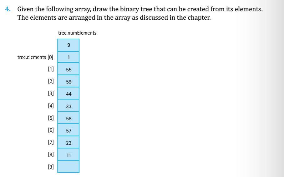 Given the following array, draw the binary tree that can be