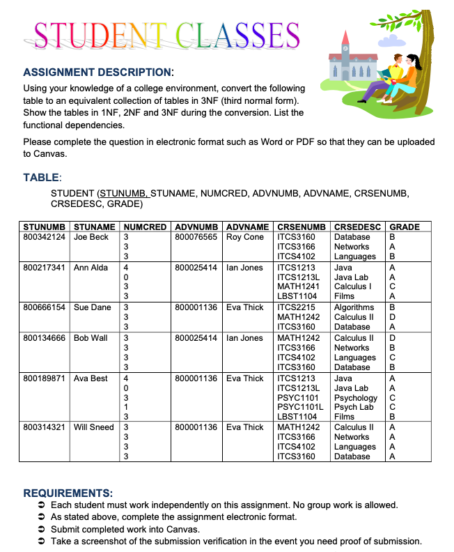 Please don't copy and paste answer from a question that is already