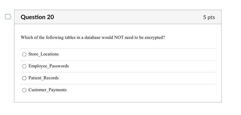 exposure Question 12 5 pts Randall needs to monitor rapidly changing statistics