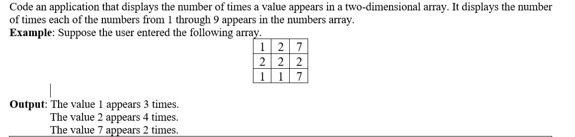 JAVA PROGRAM Code an application that displays the number of times a